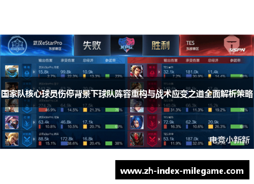 国家队核心球员伤停背景下球队阵容重构与战术应变之道全面解析策略 国家队核心球员伤停背景下球队阵容重构与战术应变之道全面解析策略