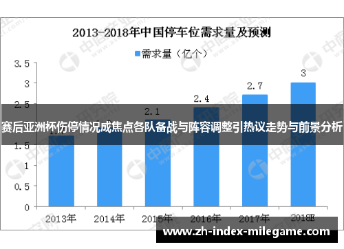 赛后亚洲杯伤停情况成焦点各队备战与阵容调整引热议走势与前景分析