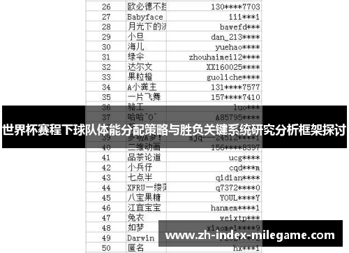 世界杯赛程下球队体能分配策略与胜负关键系统研究分析框架探讨 世界杯赛程下球队体能分配策略与胜负关键系统研究分析框架探讨