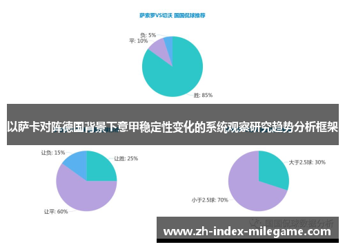 以萨卡对阵德国背景下意甲稳定性变化的系统观察研究趋势分析框架