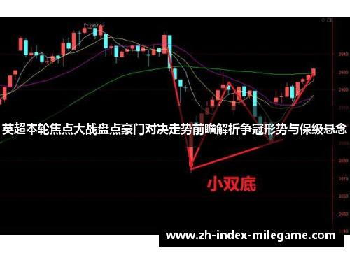 英超本轮焦点大战盘点豪门对决走势前瞻解析争冠形势与保级悬念 英超本轮焦点大战盘点豪门对决走势前瞻解析争冠形势与保级悬念